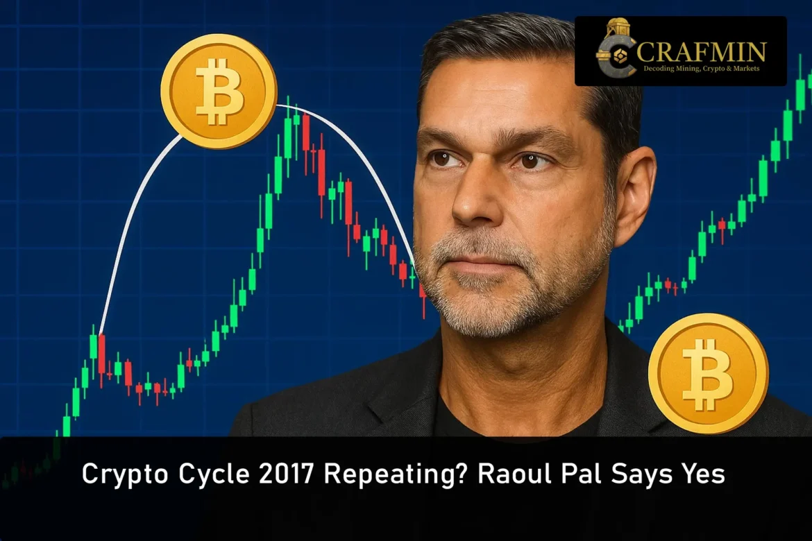 Crypto Cycle