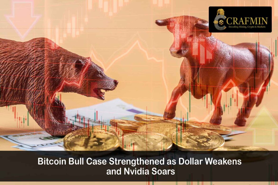 Bitcoin bull case strengthened amid dollar drop