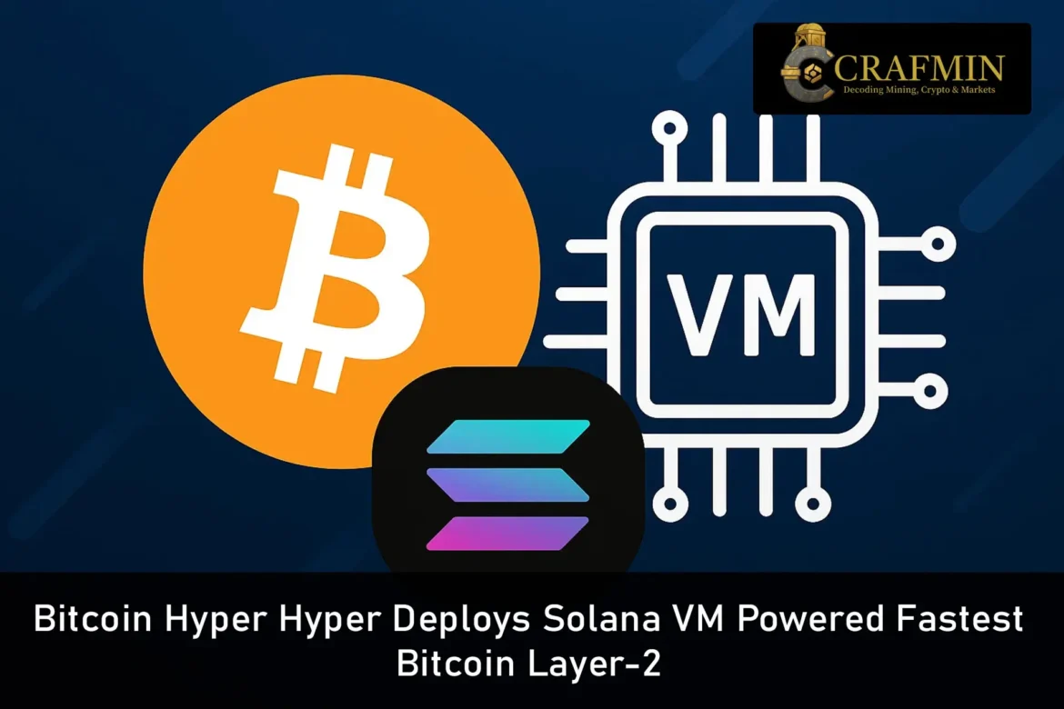 Bitcoin Hyper Hyper Deploys Solana VM Powered Fastest Bitcoin Layer-2