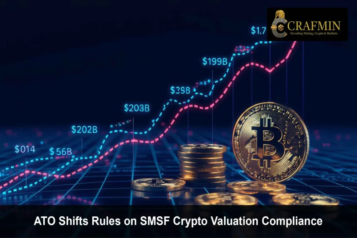 SMSF Crypto Valuation Compliance: New Guidelines Explained