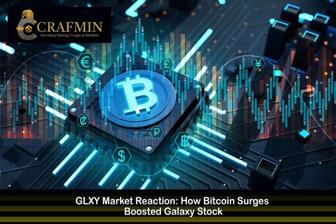GLXY Market Reaction: How Bitcoin Surges Boosted Galaxy Stock