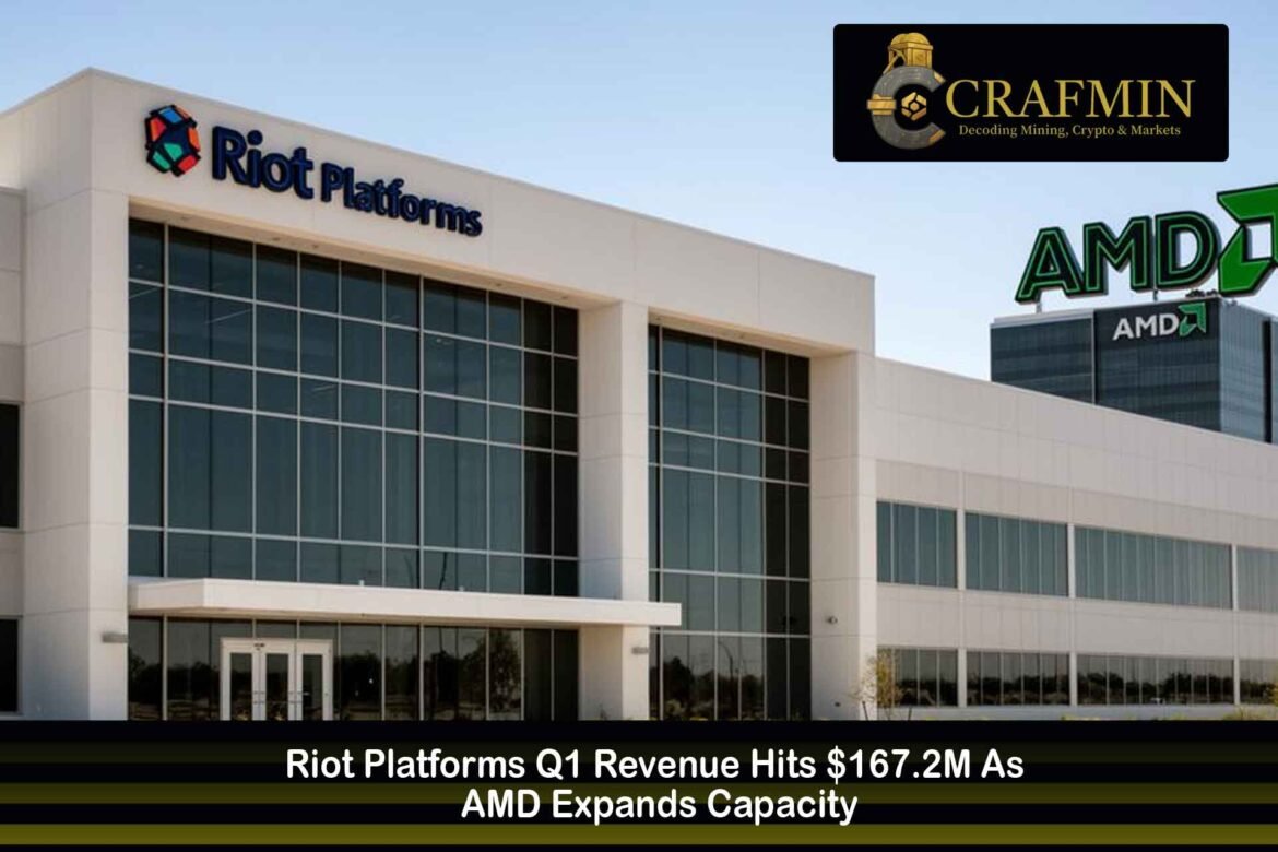 Riot Q1 Revenue Hits $167.2M Amid AMD Expansion